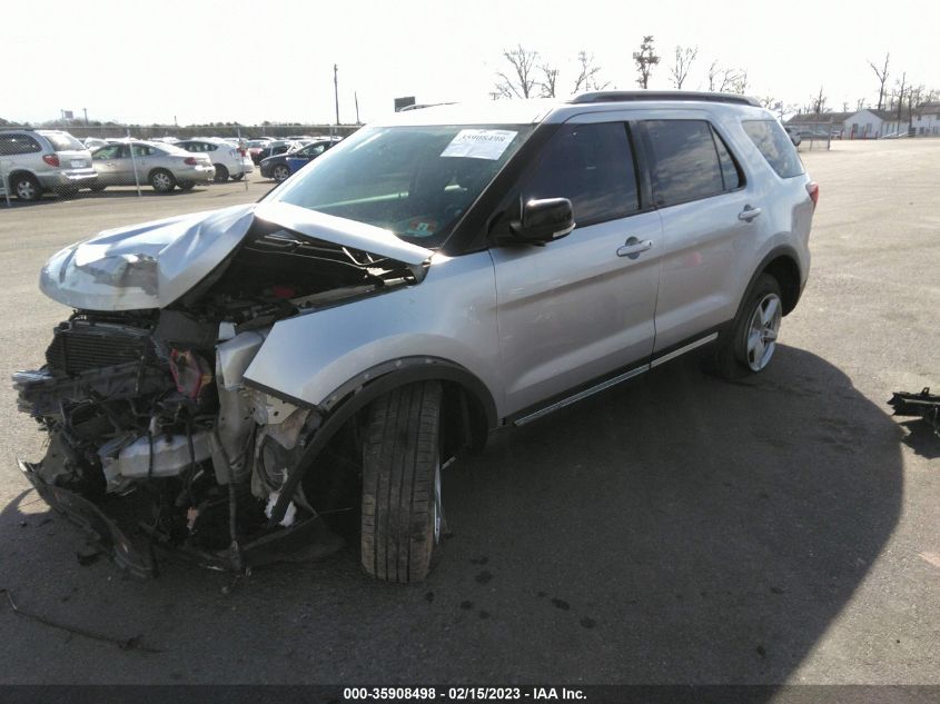 Ford Explorer 2017г.