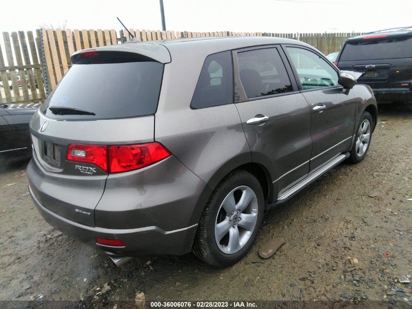 Acura RDX 2008г.