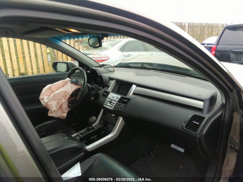 Acura RDX 2008г.