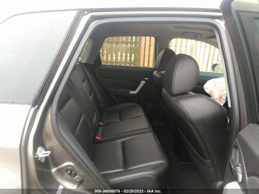 Acura RDX 2008г.