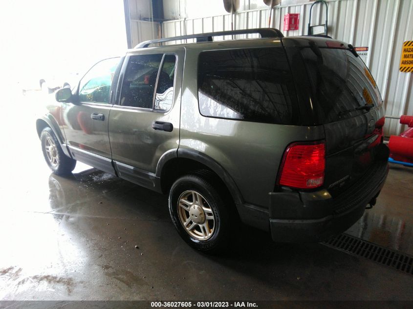Ford Explorer 2003г.