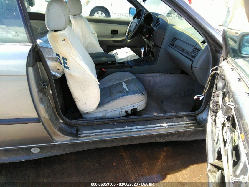 BMW 3 Series 1995г.