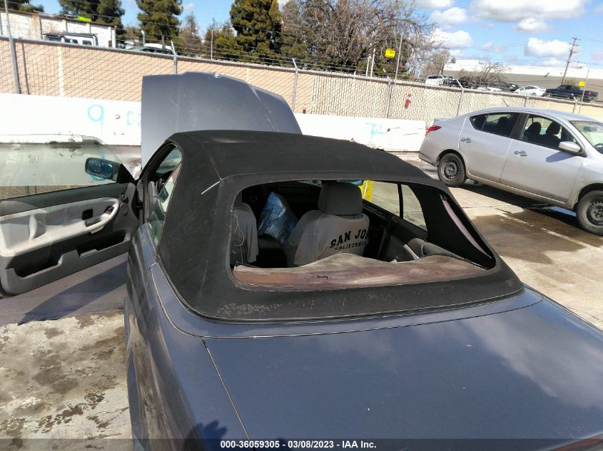 BMW 3 Series 1995г.