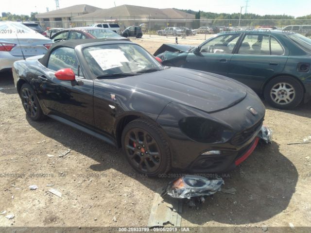 Global Auto Auctions: 2019 FIAT 124 SPIDER