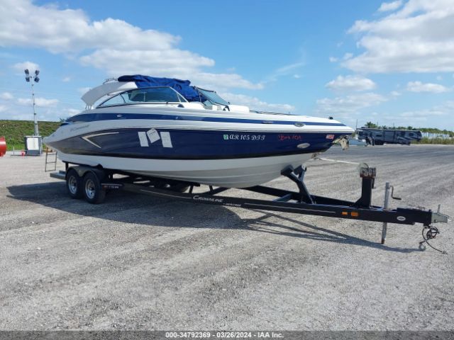 CROWNLINE OTHER