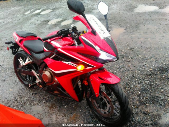 Global Auto Auctions: 2018 HONDA CBR500