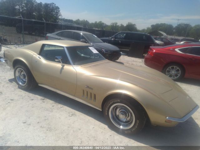 Global Auto Auctions: 1969 CHEVROLET CORVETTE STINGRAY