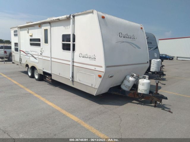 OUTBACK TRAVEL TRAILER