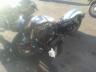 2020 Harley Davidson Xl1200 Ns
