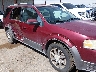 1FMDK02W58G****** Salvage and Repairable 2008 Ford Taurus in Texas State