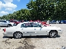 1LNHM82V07Y****** Used 2007 Lincoln Town Car in Kansas State