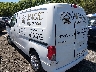 3N6CM0KN4JK****** Salvamento y Reparables 2018 Nissan NV 200 en Taunton