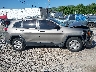 1C4PJLAB2HW****** Used 2017 Jeep Cherokee in Tennessee State