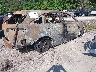 5J8TB4H51EL****** Salvamento y Destrozados 2014 Acura RDX en Estado de Carolina del Sur