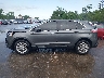 2FMPK4J91NB****** Reparables 2022 Ford Edge en Estado de Kansas