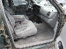1B4HR28ZXXF****** Used and Repairable 1999 Dodge Durango in South Carolina State