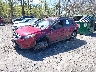JF2GPAFC8F8****** Used and Repairable 2015 Subaru XV Сrosstrek in Albany