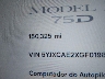 5YJXCAE2XGF****** Destrozados 2016 Tesla Model X