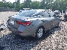 3N1AB8BV1LY****** Salvamento y Destrozados 2020 Nissan Sentra en Estado de Carolina del Sur