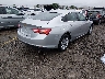 1G1ZD5ST6LF****** Salvamento y Destrozados 2020 Chevrolet Malibu en Estado de Oklahoma
