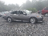 4T1C11AK9LU****** Used 2020 Toyota Camry in South Carolina State