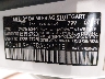 WDDHF9AB7BA****** Used 2011 Mercedes-Benz E 550 in Tulsa