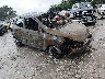 MAJ6S3GLXLC****** Salvage and Wrecked 2020 Ford Ecosport in Springfield