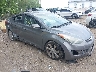 5NPDH4AE4DH****** Salvage and Wrecked 2013 Hyundai Elantra in Indianapolis