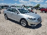1FAHP2E82HG****** Salvage and Wrecked 2017 Ford Taurus in Dallas