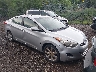 5NPDH4AE0CH****** Salvamento y Destrozados 2012 Hyundai Elantra en Chicago North
