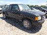 1FTYR14E43P****** Salvage and Wrecked 2003 Ford Ranger in Wichita