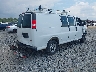 1GTW7AFP5S1****** Salvage and Wrecked 2025 GMC Savana Cargo in Georgia State