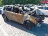 2FMDK3AK6DB****** Salvamento y Destrozados 2013 Ford Edge en High Point