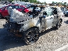 2FMDK3AK6DB****** Usados y Reparables 2013 Ford Edge en High Point