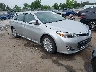 4T1BD1EB2DU****** Salvamento y Destrozados 2013 Toyota Avalon Hybrid en Richmond