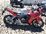 MLHPC4465F5****** Salvage 2015 Honda Cbr500r in Oregon State