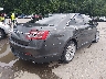 1FAHP2F80JG****** Salvage and Wrecked 2018 Ford Taurus in Kansas State