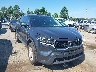 5XYRGDLC8NG****** Salvage and Wrecked 2022 Kia Sorento in Charlotte