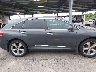 4T3BK3BB7CU****** Usados 2012 Toyota Venza en Estado de Luisiana