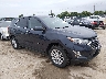 3GNAXUEV3KL****** Salvage and Wrecked 2019 Chevrolet Equinox in Wichita