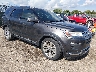 1FM5K7F82KG****** Salvage and Wrecked 2019 Ford Explorer in Wichita