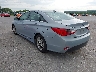 5NPEB4AC9EH****** Salvage and Repairable 2014 Hyundai Sonata in Kansas City East
