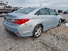 5NPEB4AC9EH****** Salvage and Wrecked 2014 Hyundai Sonata in Missouri State