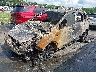 1FMCU9J91HU****** Used and Repairable 2017 Ford Escape in Greensboro