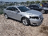 1FAHP2E80FG****** Salvage and Wrecked 2015 Ford Taurus in Wichita