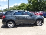 2GNALBEK8H1****** Used 2017 Chevrolet Equinox in Kansas State