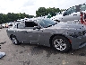 2C3CDXBG6KH****** Usados 2019 Dodge Charger en Estado de Carolina del Norte