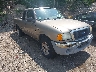 1FTZR15E84T****** Salvage and Wrecked 2004 Ford Ranger in Providence