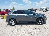 2FMPK3K96GB****** Used 2016 Ford Edge in Texas State