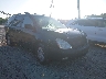KNDMB233X76****** Salvage and Wrecked 2007 Kia Sedona in Asheville